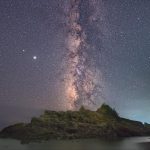 「米子浜の夏銀河ver.3」ツイン星景撮影システムで