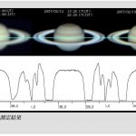 土星のプラチナリング【6/15】土星が衝・ハイリゲンシャイン効果