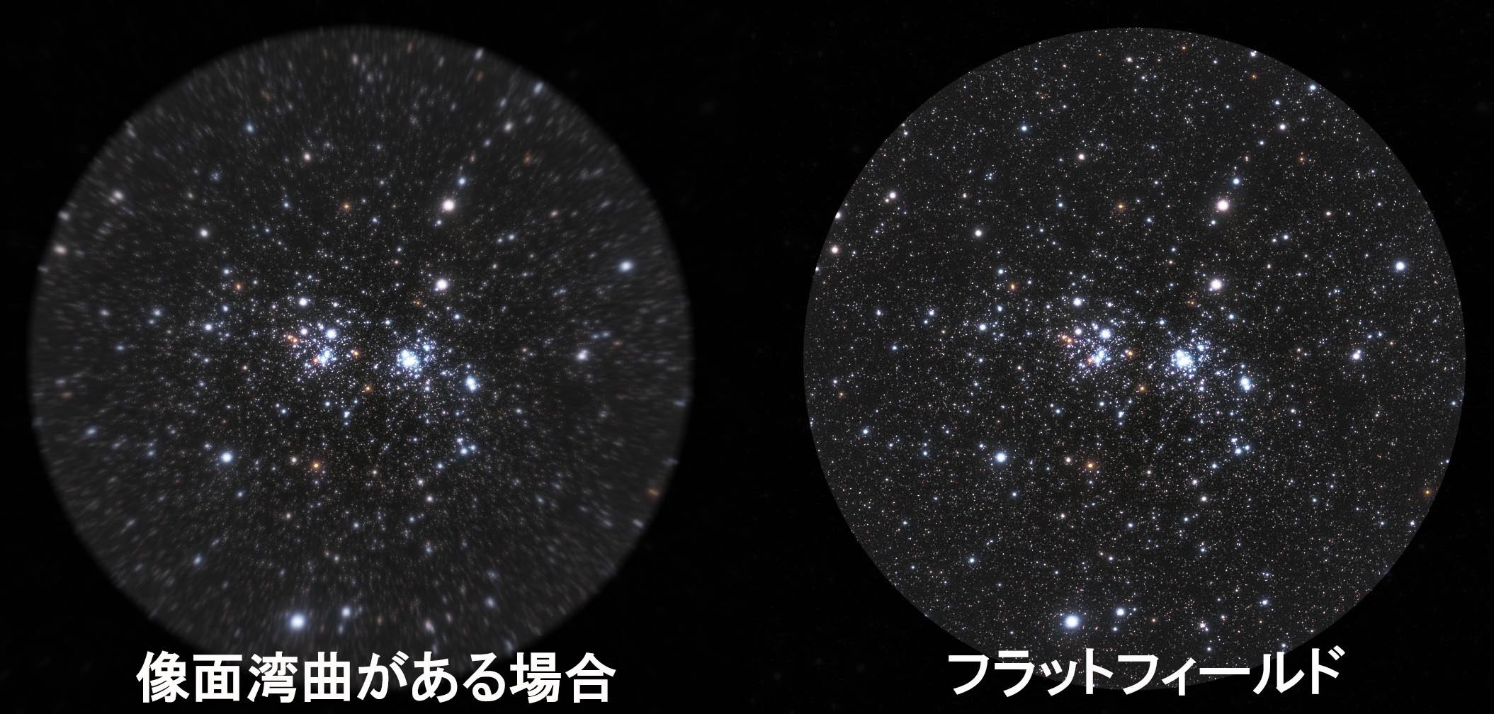 爆買いセール ショップりす山PENTAX smc PENTAX XW30-R 天体望遠鏡用アイピース 見掛け視界70° アイレリーフ20? 日本製  高品位なランタン系高